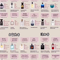 ����ѡ���������ˮ