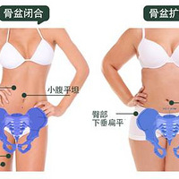 ��������޸��޴����֣������㻹��֪�����ݲ����޸�����һ����