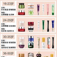 ��ͬ�������Ӧ��ѡ��������˪��һͼ����