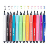 Ľ������ά��Plus Pen S��Plus Pen 3000�Ƚ�