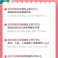 2020ϦݡǼǡ120