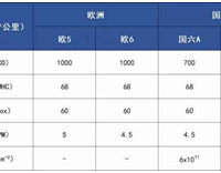 ��48V���ȹ�������6�����ⶼ��Ϊʲô����