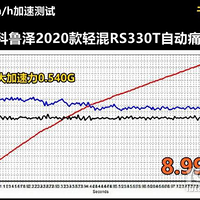 ��ಡ���̫���ˣ��㾹Ȼ���������ˡ�