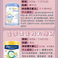 �о���ı������ѡ����ѡ��HMO�̷�