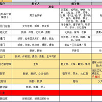 ��~�簲��������