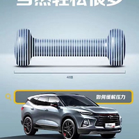 չ78Ԫߴ7SUV ţ