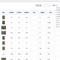 ��վ����ϵͳ����ҵ����ϵͳ������ϵͳ��erp����