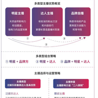 ����ֱ���ƹ㹥���˽�һ�£�