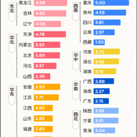 ��2020��������ͼ��