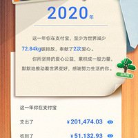 2020ܽ᡿˻ûбһ