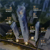 2021Ƶеͼ¯˭еTop Hotel