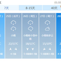 Ҫˣ²20棡