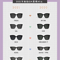 2021GM¿īѡԲ