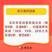 ������̨���е��ߴ�ȫ���˿��ղ飬�����˿�ռ51.99%������1.55