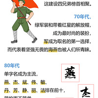 쿴㽭ȡTop10³¯ϰף