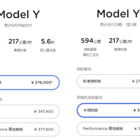 Model Y7࣬ϸ¸ᳵҡ