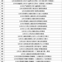 647����λ������ר�Ŀ����Ӵ�绰�����뱻�۷ַ���ʹ�����~