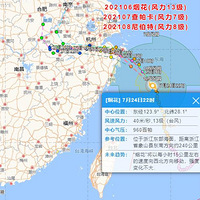 ̨��"�̻�"��������˵���������߼�����ɢ����