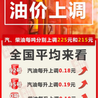 ֻ15ѩѲ28Ԫ410ʲô飿
