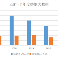 417Խ飡2021Ƚݳ¯