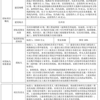 ��Ҫ��չ��̨��������·S2��һ��ȫվ���ع⣡