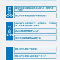 ̨��һ�����º˲���ͨ�����������и���ҽѧ�۲�10��