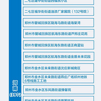 ����������83+7����̨��һ���������и���ҽѧ�۲�27��