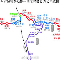 S2��һ����·ͼ��ʾ��22��վ��