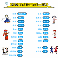 14�꿼��̨�����ѧ����26���ͬ����һ