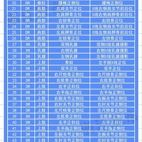 �ظ������鲻�������㽭ҽ�ƻ�����93����������ϻ���