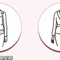 ʮ깺ﾭ㣬СӦô±ף