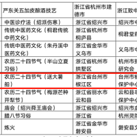 ̨��2����ѡ����һ�����Ҽ�������Ŀ������λ��������