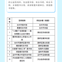 ̨���������������Ļ��ռ�����������һ�����򿨰ɣ�