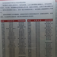 ����˵������ѧ��̨����ǰ������û�������