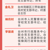 ̨��26�ˣ��㽭ʡ��ʮ��ǿ���ȷ桱 �͡�������Ϊ��֧�顱����