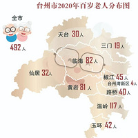 ̨�ݰ��������������ˣ����110���������룬���Ӹ����г�Ϣ