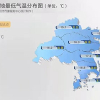 ��ʪ���䣡��һ������������ִ�̨��