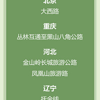 �ز�ס�ˣ�̨����2����ȫ���������·��