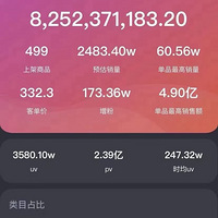 Ҳ���ǲμ��˼����ڵ���Ŀ�ˣ������������������˶��٣�