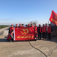 �����г���־Ը�߷�������