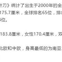 ̨�����ڸ�����һ���ж�ߣ��й�19������ƽ������175.7���ף�