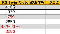VS˭ǴSUV֮ѡ