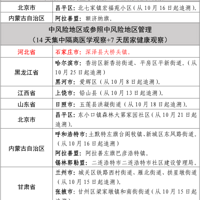 ������12��ͨ�棺ԭ������ͣ���ͻ��顢�������Ǳ�Ҫ����ʡ