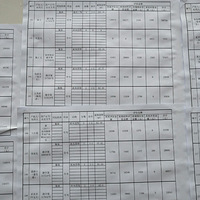 ����δ��������ʾ��(��)