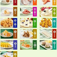 һ�������������Ǽۣ�����̨���˳��򡭡�