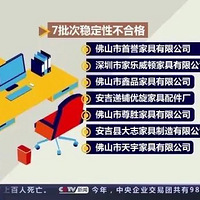 ���15���β��ϸ��е����ײ෭���еļ�ȩ���س��ꡭ�칫���Σ�