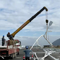 ˫������������������·���ǰ�깤���������Ϸ�չ����һ��