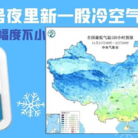 �������������2��