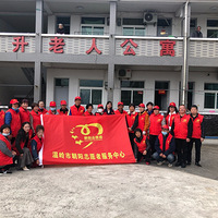 �����г���־Ը�߷�������