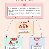 ̨�ݷ���2���ܽ��ߣ�̨�ݼ��ط�����������